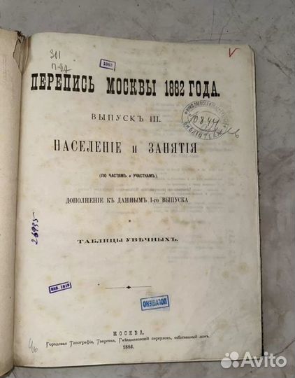 1886 Перепись Москвы 1882 Насел. и занятия