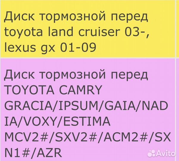 Тормозные диски передние