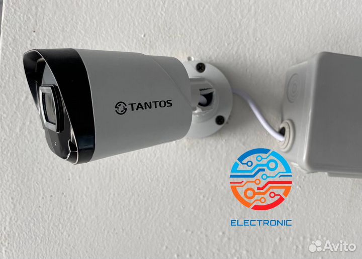 Камера видеонаблюдения