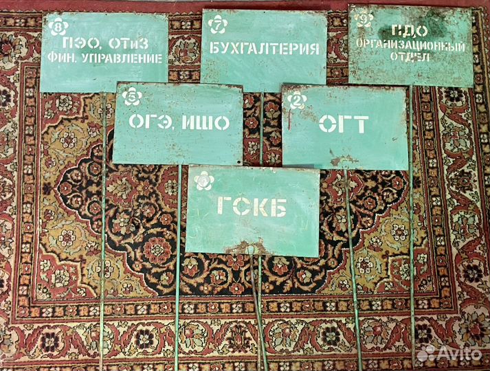 Указктели СССР