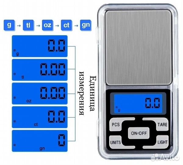 Весы карманные электронные
