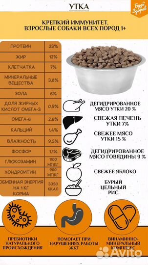 Сухой корм для собак Будь Здоров с уткой 2,5кг
