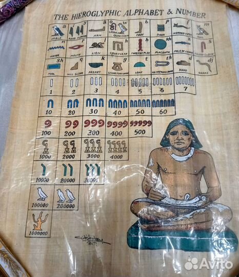 Египетский папирус