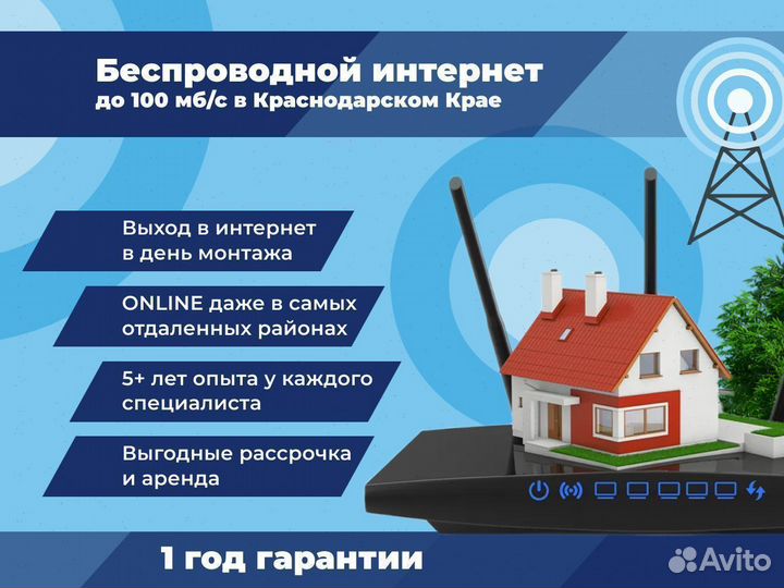 Интернет в загородный дом набор № 69