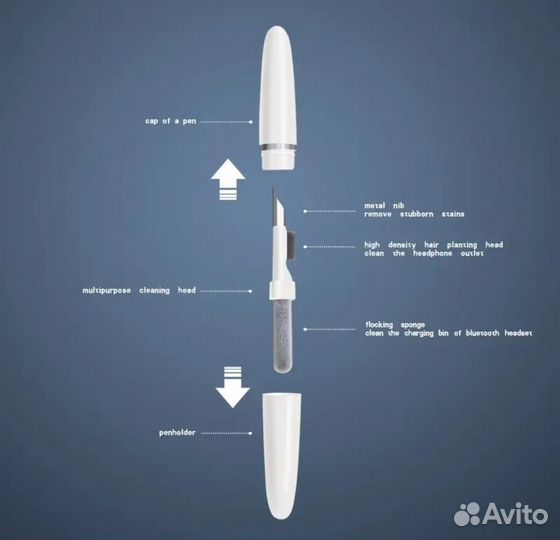 Новая Ручка щетка для чистки наушников AirPods