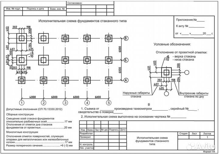 Разработка ппр и ТК