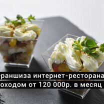 Франшиза интернет ресторана. Доход 120000 мес