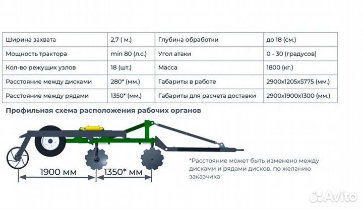 Борона Радогост-маш БД-2,7х2П, 2023