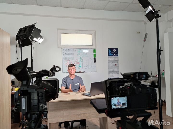 Видеосъемка для бизнеса / Видеограф