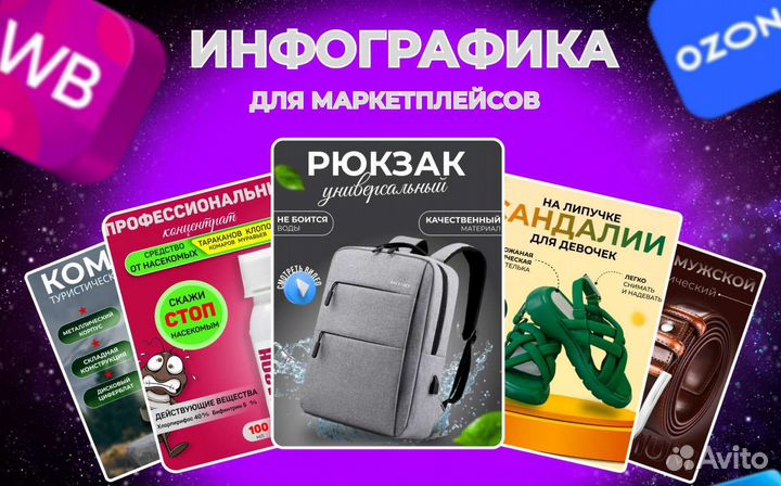 Инфографика для маркетплейсов