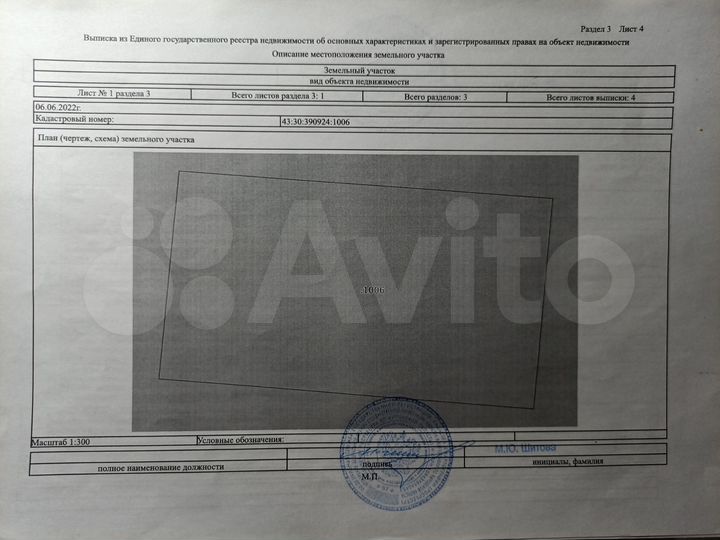 Участок 12,2 сот. (ИЖС)