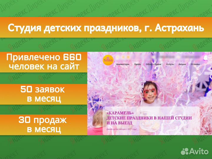 Реклама Яндекс Директ, Goolge Adwords. За 3 дня