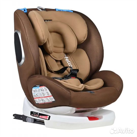 Автокресло 0+