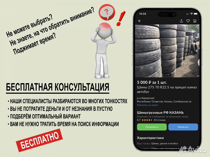 Pirelli Cinturato P7 185/65 R15