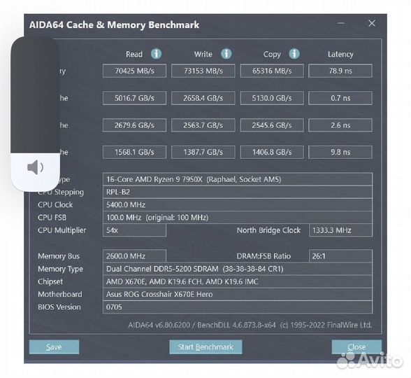 Оперативная память ddr5 32gb