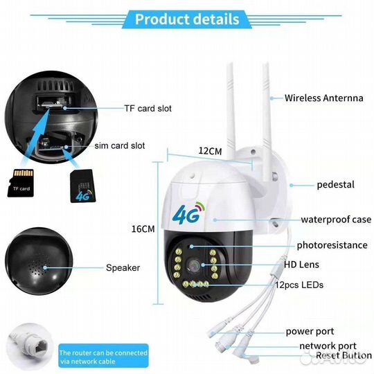 Ip camera Model:H-1