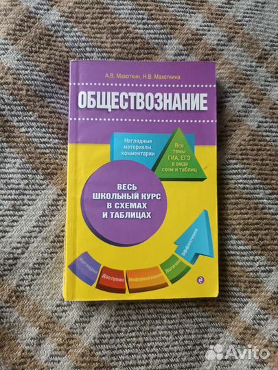 Справочник для подготовки к гиа по обществознанию