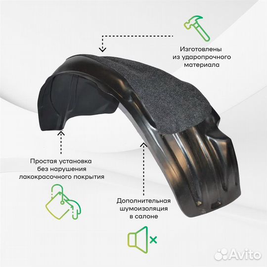 Подкрылок с шумкой Renault Kaptur 04/2016- з.пр