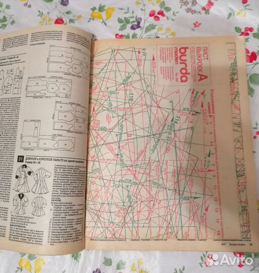 Журнал Бурда моден 4/87 год