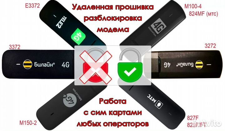 Прошивка разблокировка 4g модема, роутера удаленно