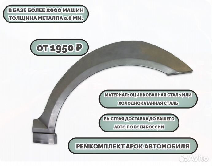 Ремонтные арки (ремкомплект) на машину