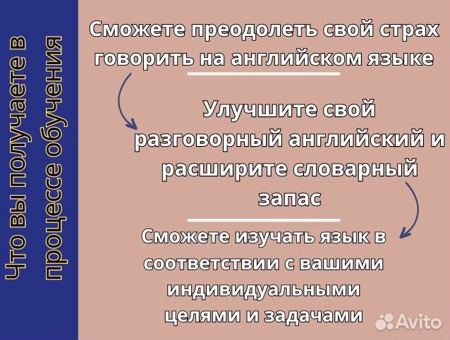 Репетитор по английскому и немецкому языку