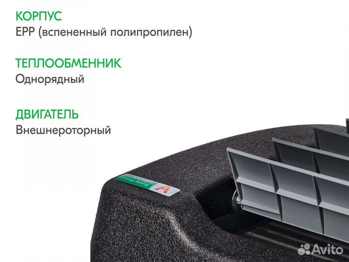 Тепловентилятор водяной Ballu BHP-W3-20-S,12-25кВт