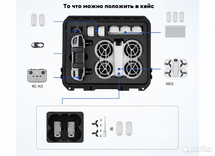 Кеис защитныи для дрона Dji NEO