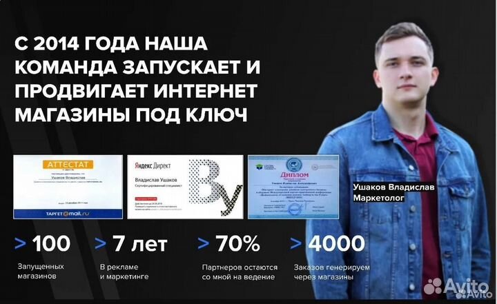 Готовый бизнес. Интернет - магазин. Опт