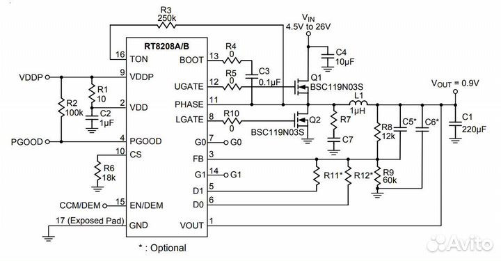 Микросхема RT8208bgqw FG