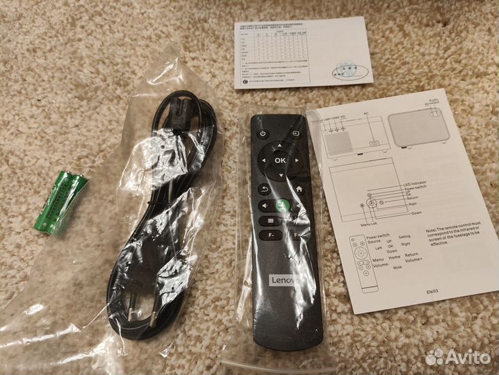 Проектор Lenovo ThinkPlus Air H3S LED White