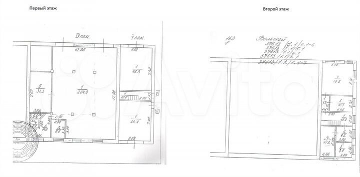 Свободного назначения, от 204 м²