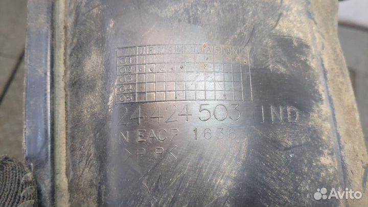 Защита арок (подкрылок) Opel Astra G, 2005