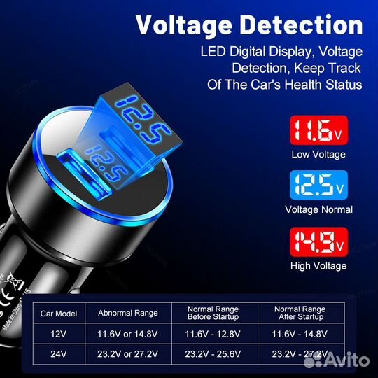 Автозарядка (2 в 1) 2 порта USB (дисплей)