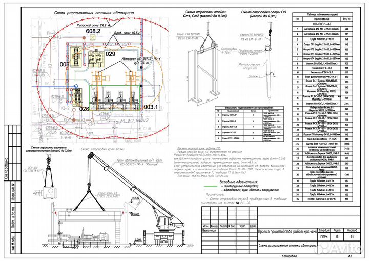 Разработка ппр, ппрв, тк, ппрк, пос на онпз
