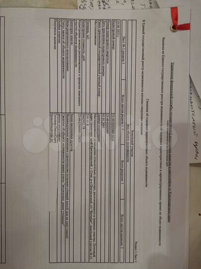 Участок 5,1 сот. (ИЖС)