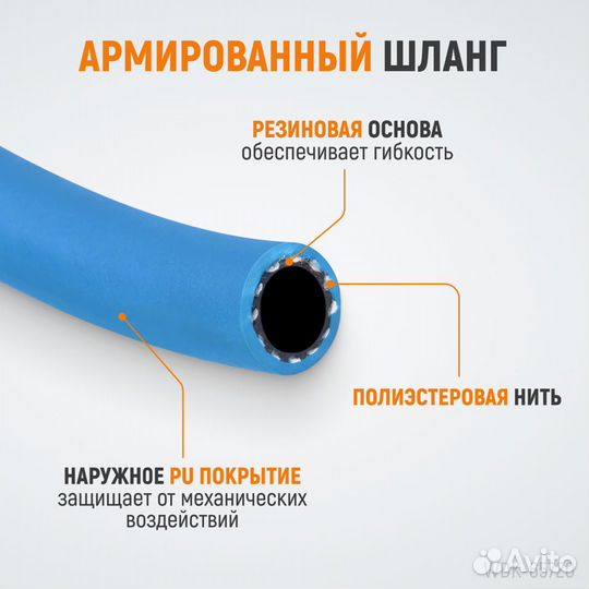 Ручной пневматический шланг в катушке 10 мм х 14 м