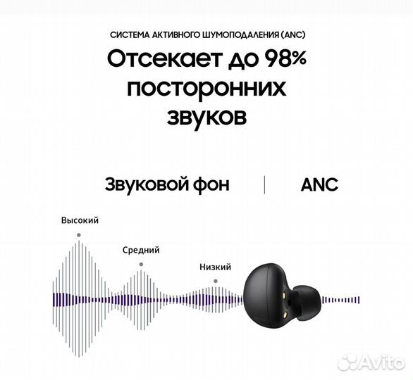 Гарнитура Samsung Galaxy Buds2 Graphite SM-R177