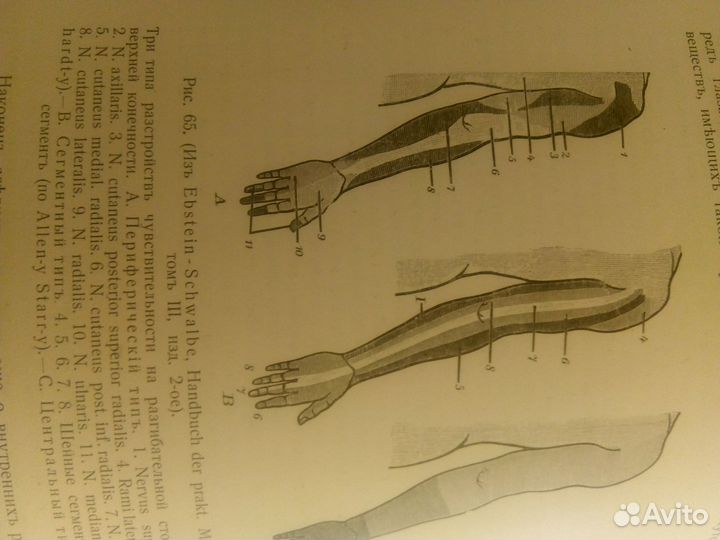 Антикварная книга по медицине 1912г