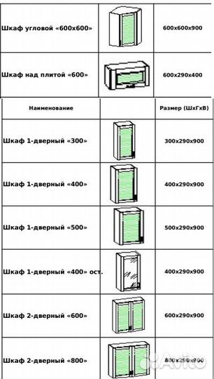 Кухня модульная Селена тревис 2 м