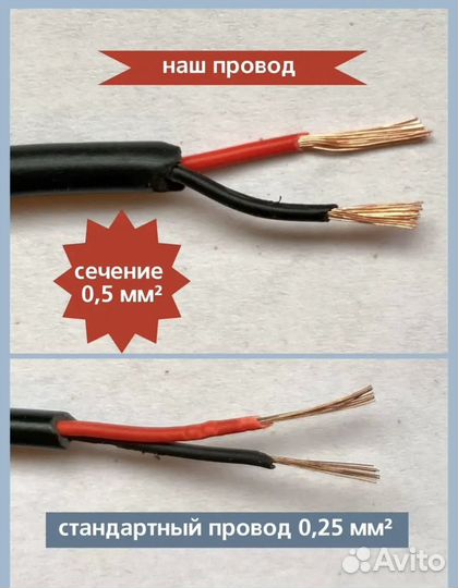 Удлинитель питания для видеокамеры и Wi-Fi роутера