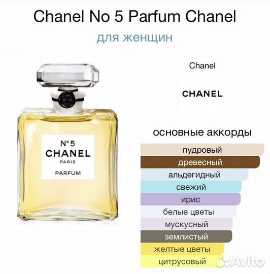 Духи Шанель 5 / Chanel 5