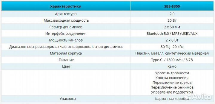 Портативная колонка SmartBuy hero Камо, 16Вт