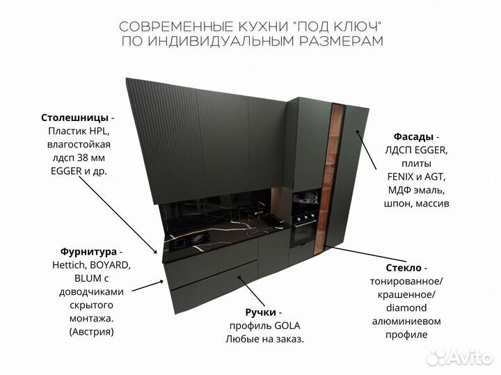 Угловая в потолок кухня на заказ