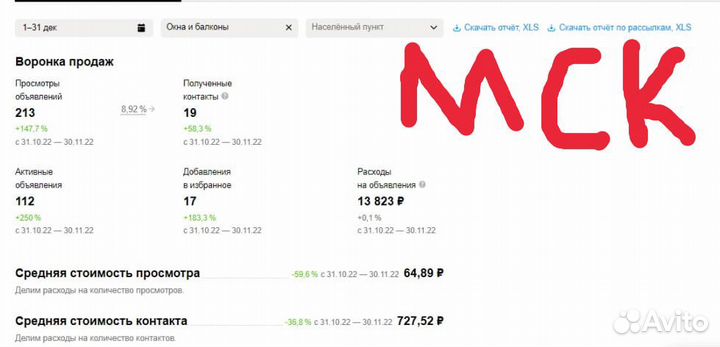 Авитолог / Постинг без блокировок