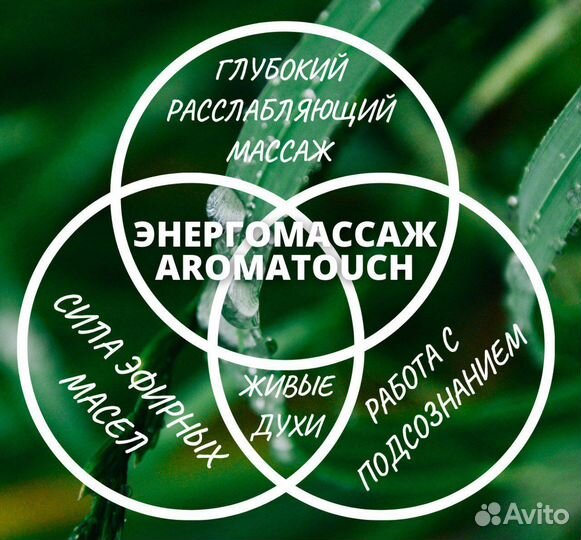 Массаж AromaTouch - Прикосновение Аромата