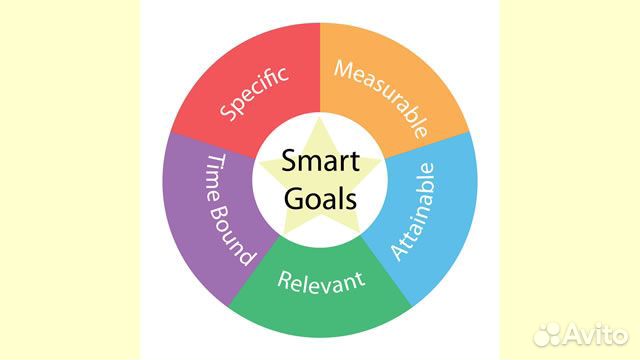 Внешний ит эксперт