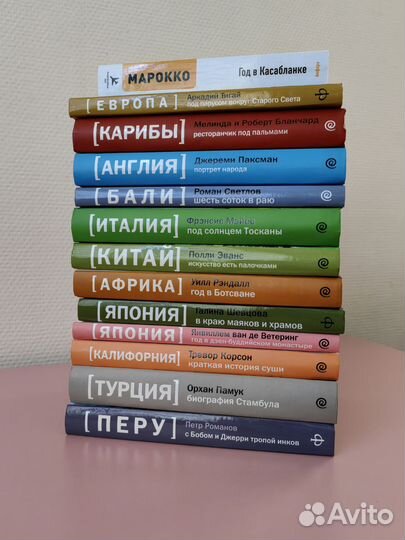 Книги Amfora Travel