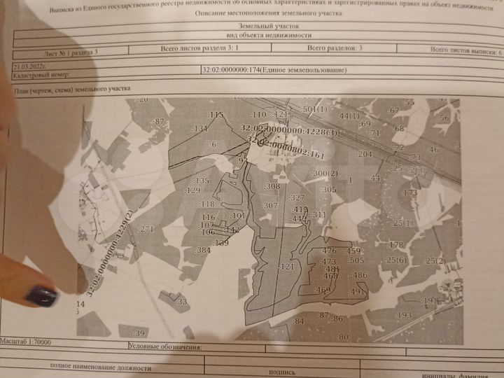 Участок 100 сот. (СНТ, ДНП)