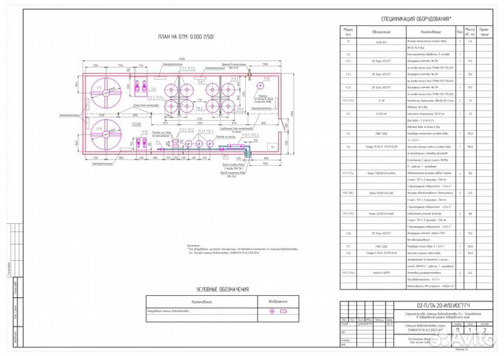 Проектирование промышленных и гражданских объектов